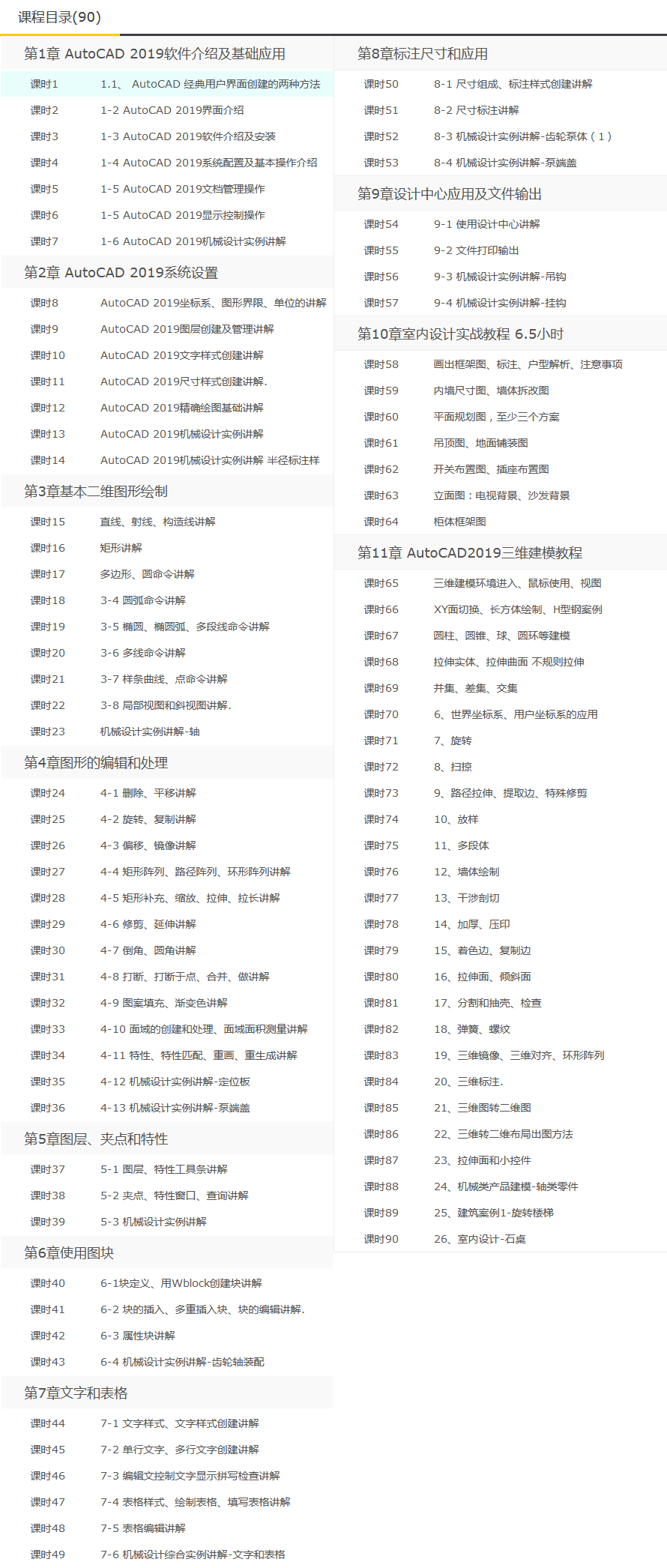 AutoCAD2019视频教程