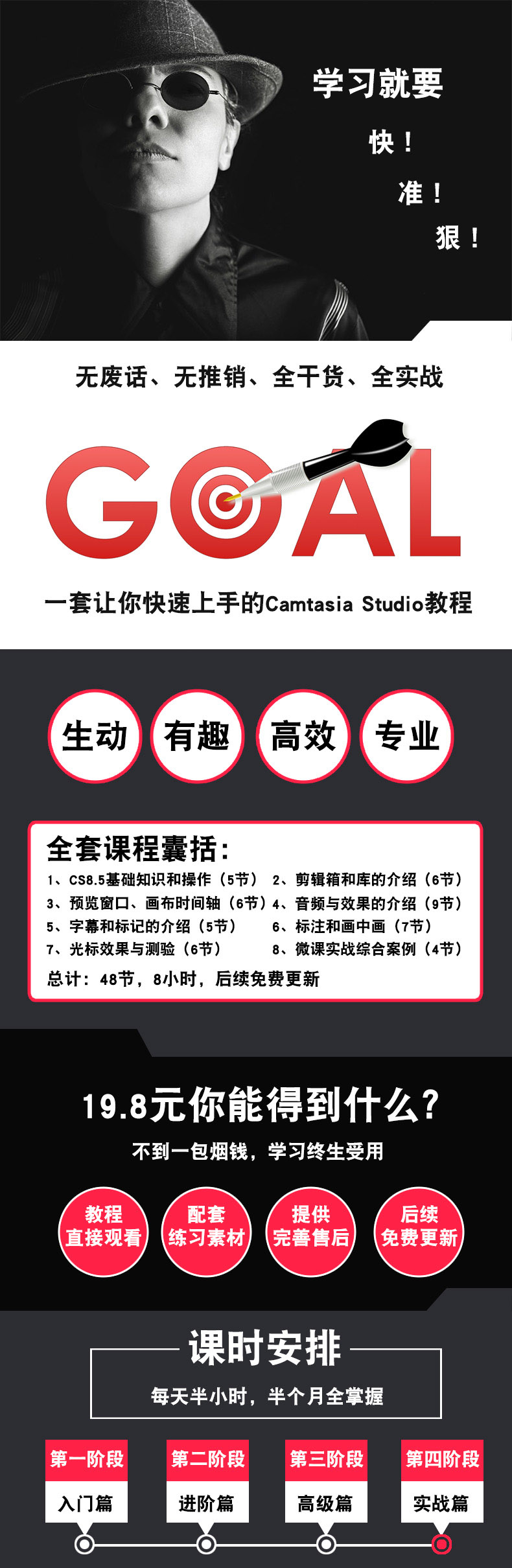 Camtasia Studio录屏视频编辑制作教学课程