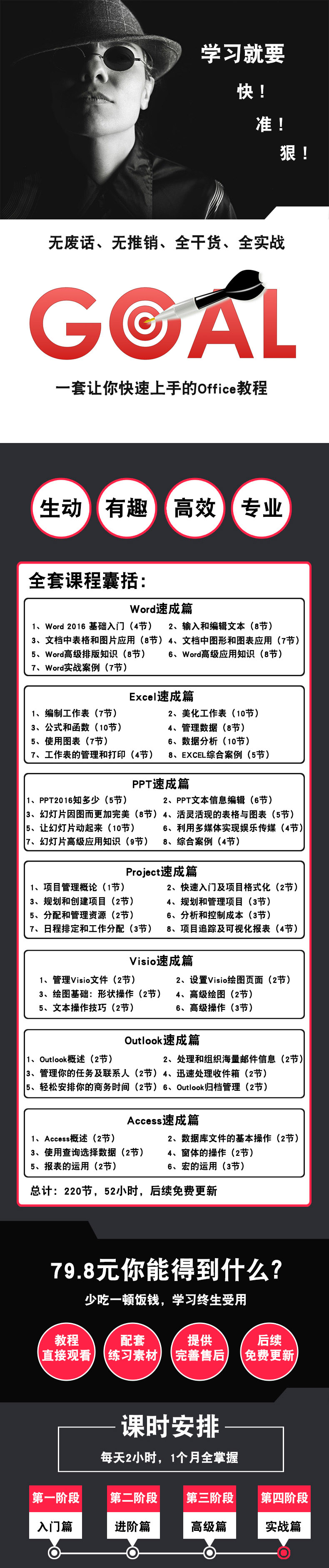 Microsoft Office全套超清视频课程