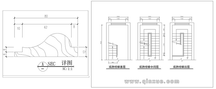 绘图修改命令使用