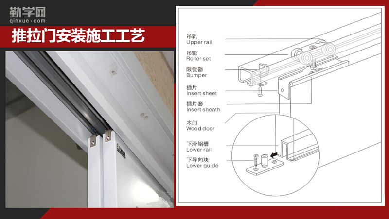 第31节 推拉门及柜子安装的施工工艺