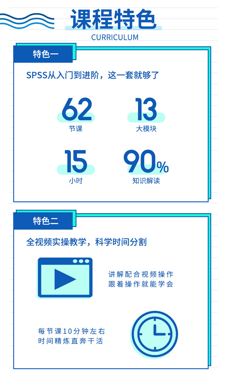 SPSS 24.0数据分析应用全面讲解视频教程