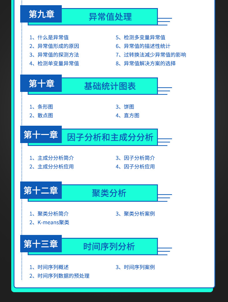 SPSS 24.0数据分析应用全面讲解视频教程