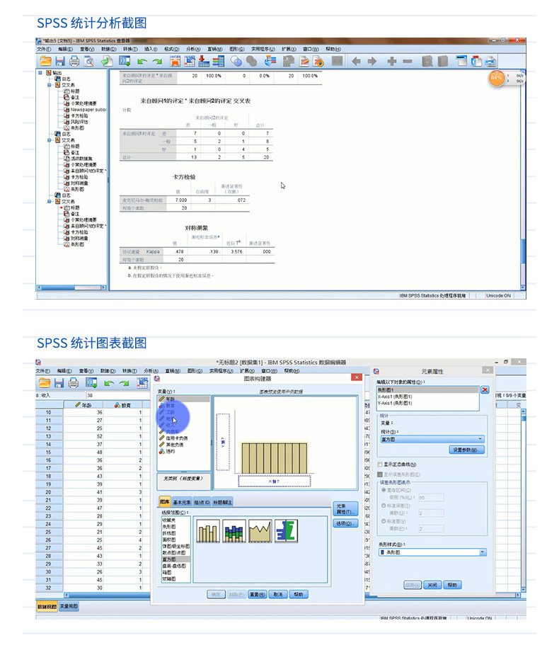 SPSS 24.0数据分析应用全面讲解视频教程