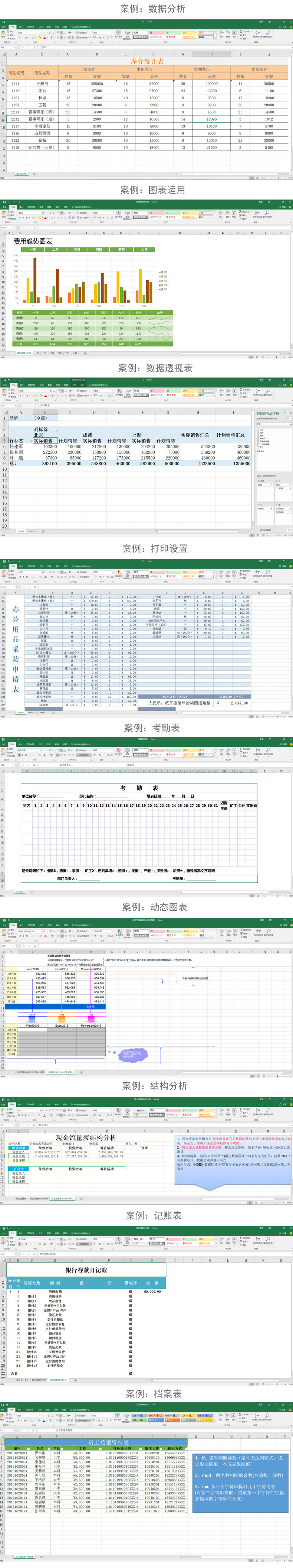 Microsoft Office全套视频课程