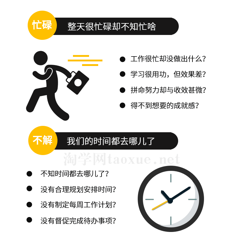 思维导图软件Xmind视频教程