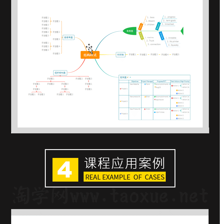 思维导图软件Xmind视频教程