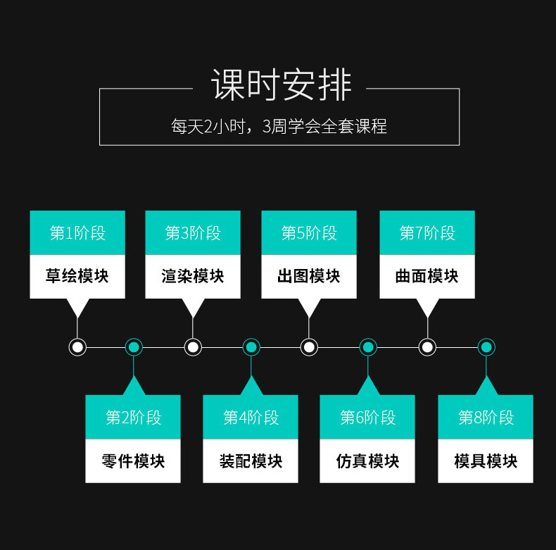 ProE5.0视频教程