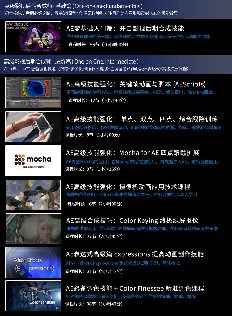After Effects教程