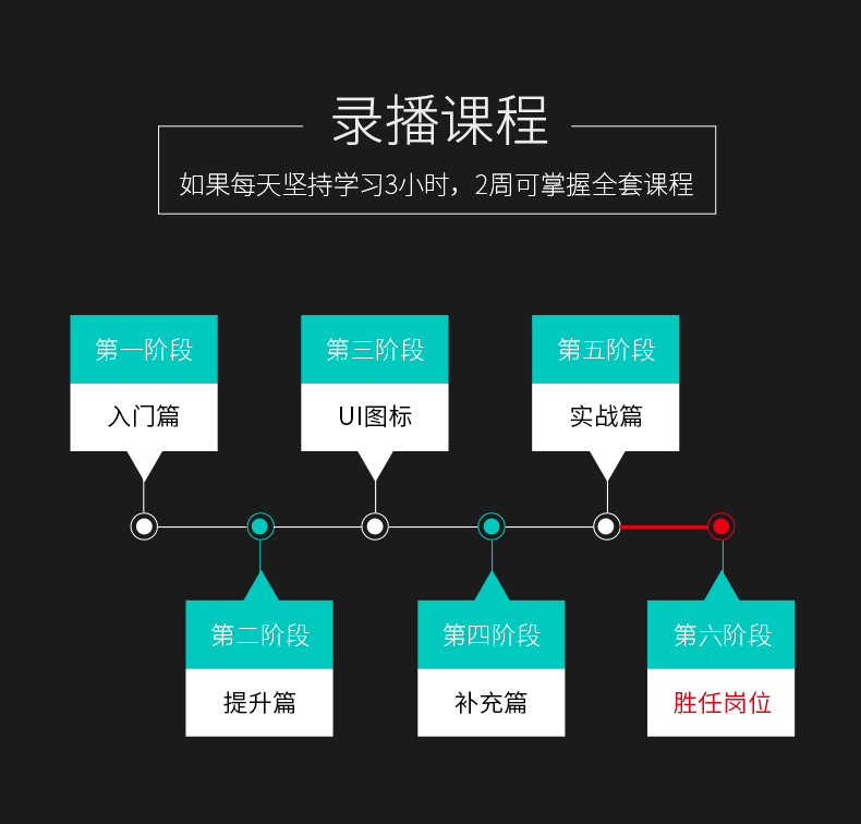 AI教程illustrator教程