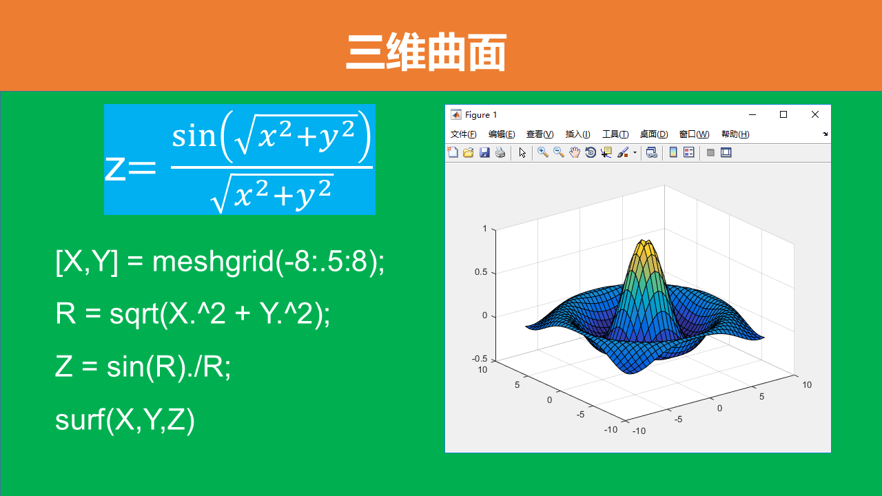 Matlab入门到精通课程