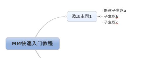 Mindjet MindManager中文破解版使用教程