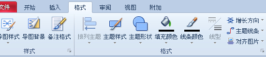 Mindjet MindManager中文破解版使用教程