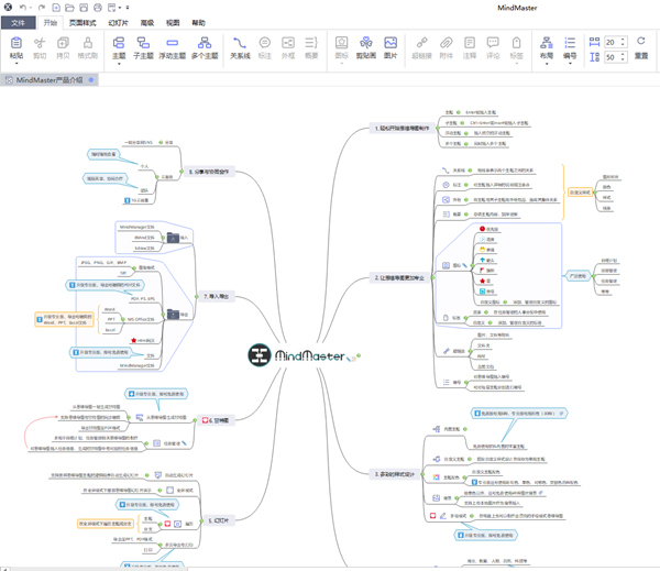 MindMaster电脑版怎么制作项目流程图