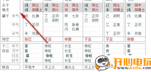 西风四柱八字排盘系统