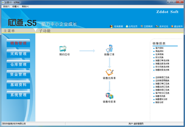 【企道S5服装进销存系统】企道S5服装进销存系统下载 v1.0.2.1 官方版插图1