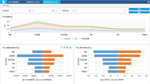 【FineBI下载】FineBI商业智能软件 v5.1 最新激活版插图1