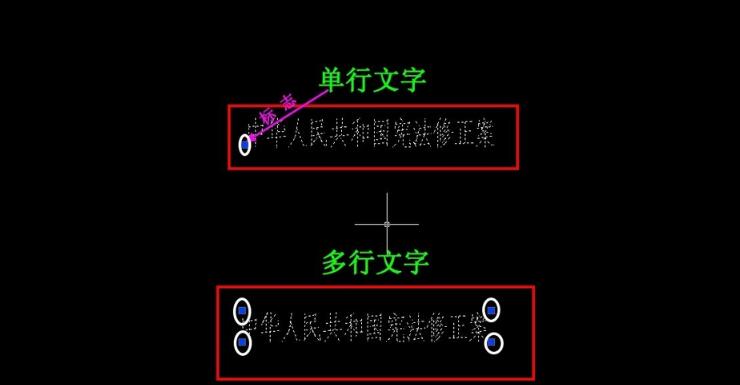 第3步