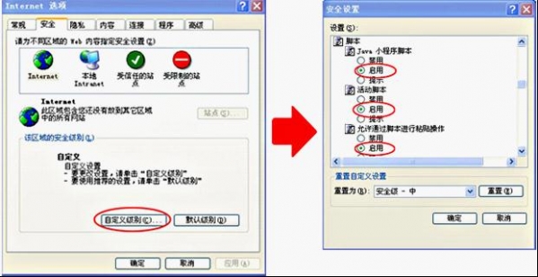 第6步