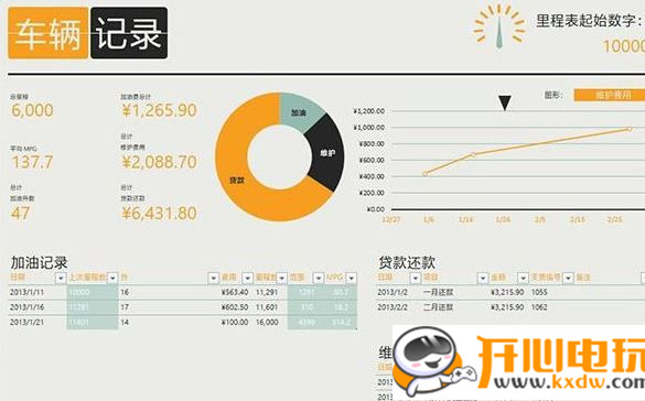 【excel2019激活版】excel2019官方下载 免费绿色版插图3