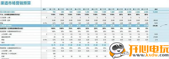 【excel2019激活版】excel2019官方下载 免费绿色版插图9