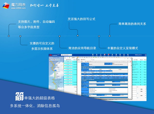 【魔方网表激活版】魔方网表企业版激活下载 v6.3.4.0028 免费无限制版插图1