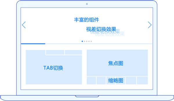 【swiper轮播下载】Swiper master插件 v5.3.7 中文最新版插图1