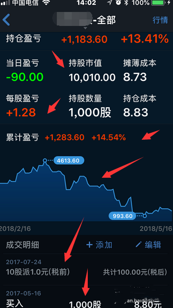 解决方法十