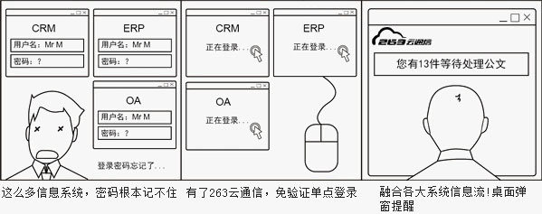 【263云通信下载】263云通信 v6.7.756.0 官方电脑版插图6