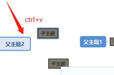 怎么统一子主题的外框显示效果3