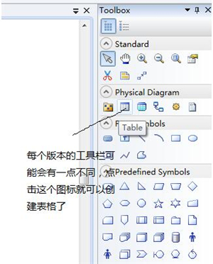 PowerDesigner最新版使用方法2