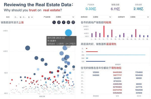FineBi个人免费版截图