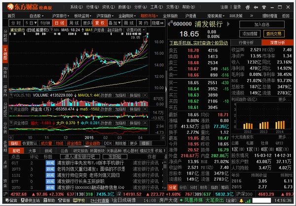 【东方财富经典版官方下载】东方财富经典版电脑版下载 v8.9.7.2.8115 官方最新版插图2