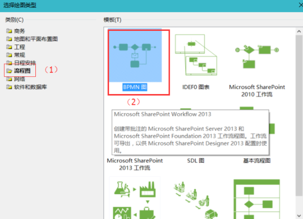 Visio画流程图教程截图1