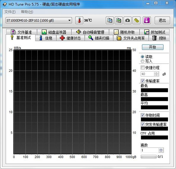 HDTunePro中文破解版截图