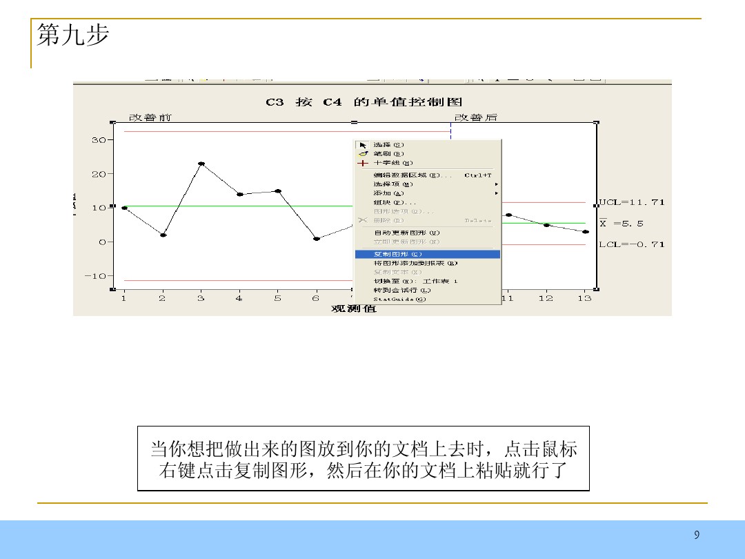 第9步