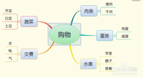 【XMind11激活版下载】XMind11学生家庭版 v11.0.2 最新完整版(附激活补丁)插图10