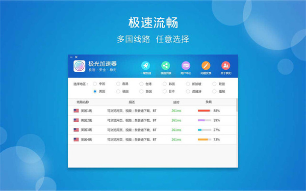 【极光加速器激活版下载】极光加速器永久免费版 v4.0.0 无限激活版插图1
