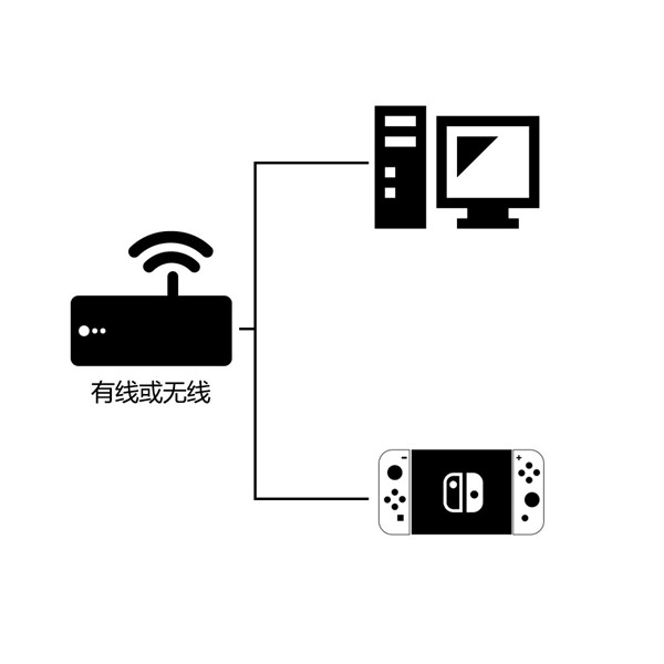【雷神加速器激活版2021下载】雷神加速器激活版(附最新cdk分享) v2021 VIP永久激活版插图9