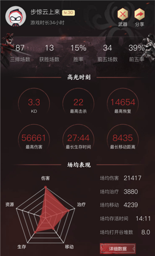 永劫无间战绩查询器使用教程截图7