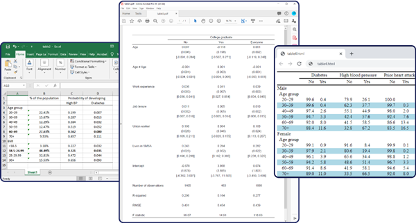 【Stata17激活版】Stata17激活版下载 v17.0 中文免费版(附序列号和密钥)插图1