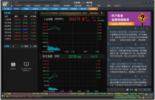大智慧365电脑版截图