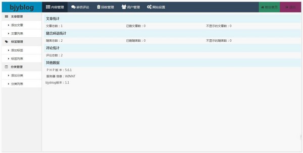 thinkphp-bjyblog下载