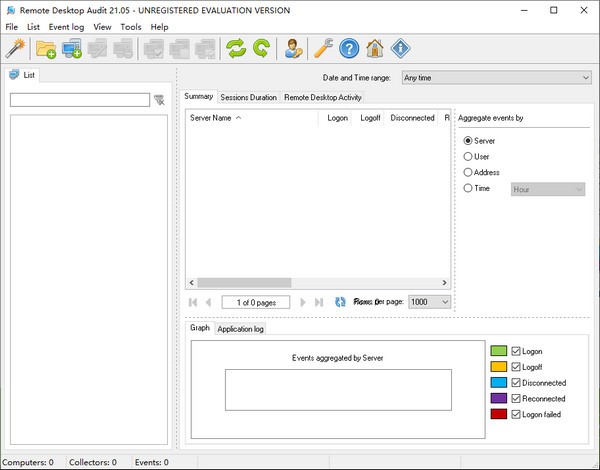 Remote Desktop Audit
