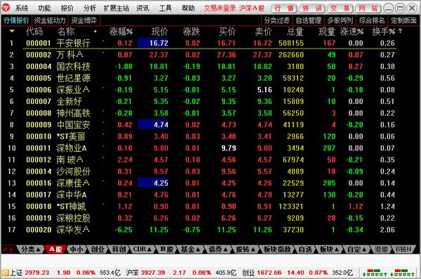 民生证券通达信电脑版下载