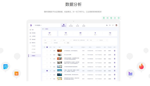 蚁小二一键分发系统截图3