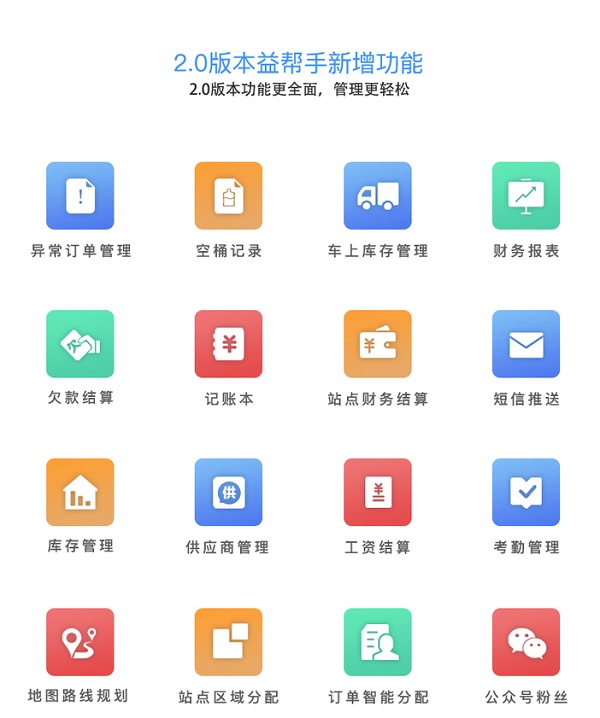 益帮手桶装水管理系统 第1张图片