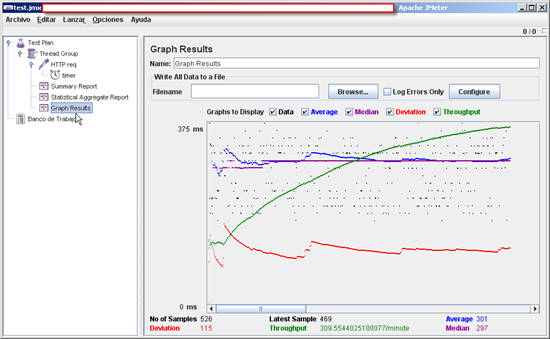 Apache JMeter免费版