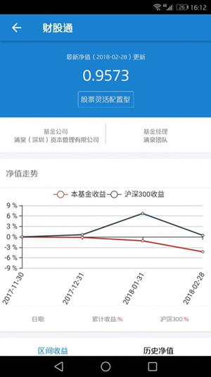 涌泉资本下载