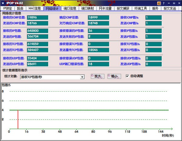 IPOP最新版截图